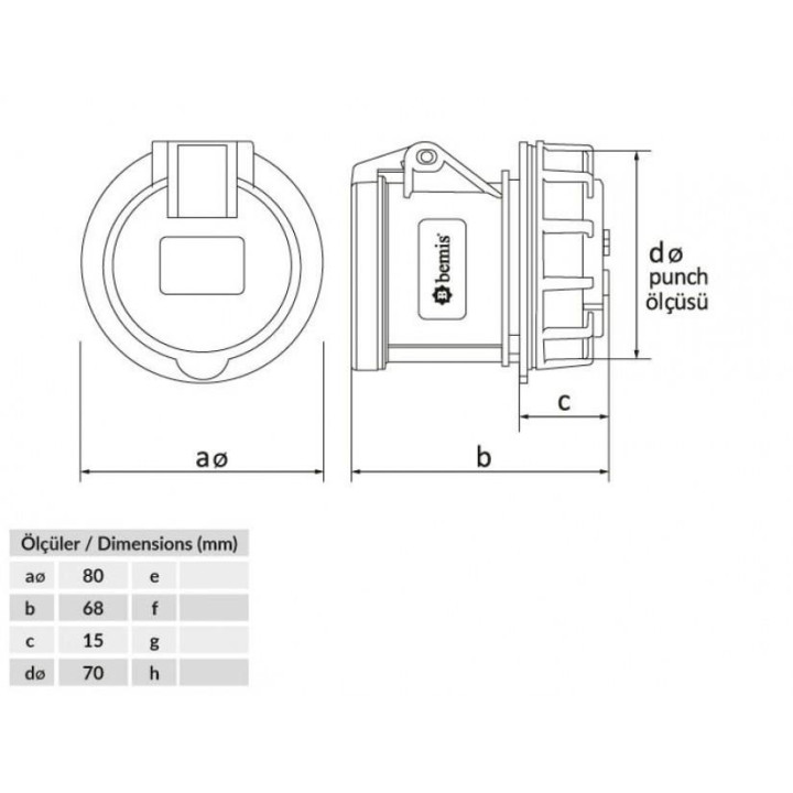 priza industriala bemis bc1-1505-2440 3p+n+e, 16a, 380v, ip44