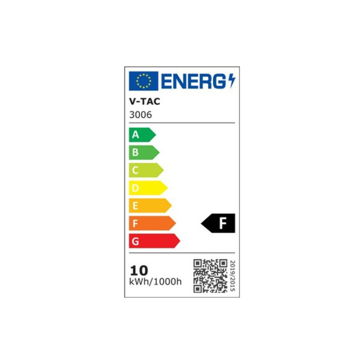 reflector smart led 10w rgb + alb calb- alb rece
