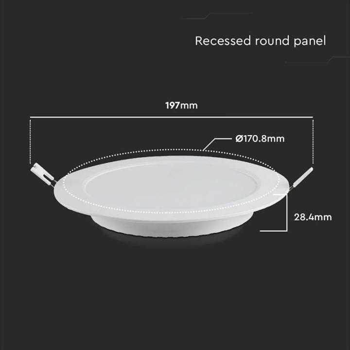 panou led 12w incorporabil 6500k
