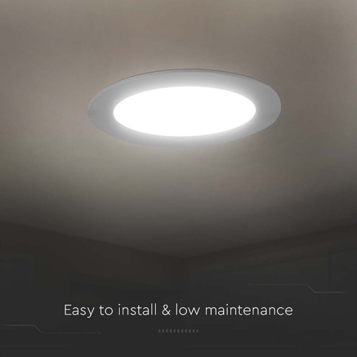 panou led 12w incorporabil 6500k