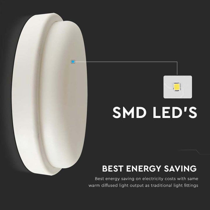 plafoniera led 12w 4000k ip54