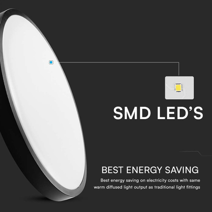 plafoniera led 36w ip44 6500k alb rece - negru