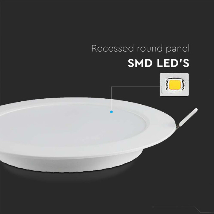 panou led 24w incorporabil 6400k