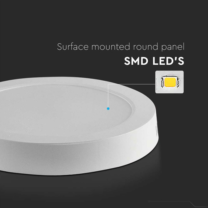 panou led 12w aplicabil 6500k