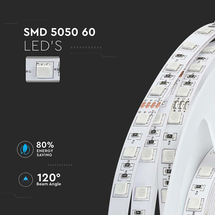 banda led 24vsmd5050 rgb 60led/m ip20 10m
