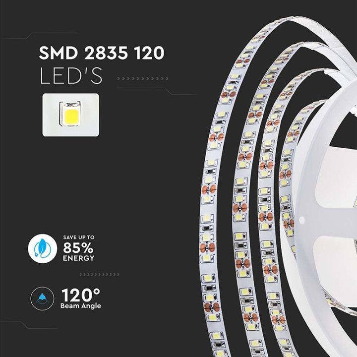 banda led smd2835 120led/m 24v 6500k ip20 10m