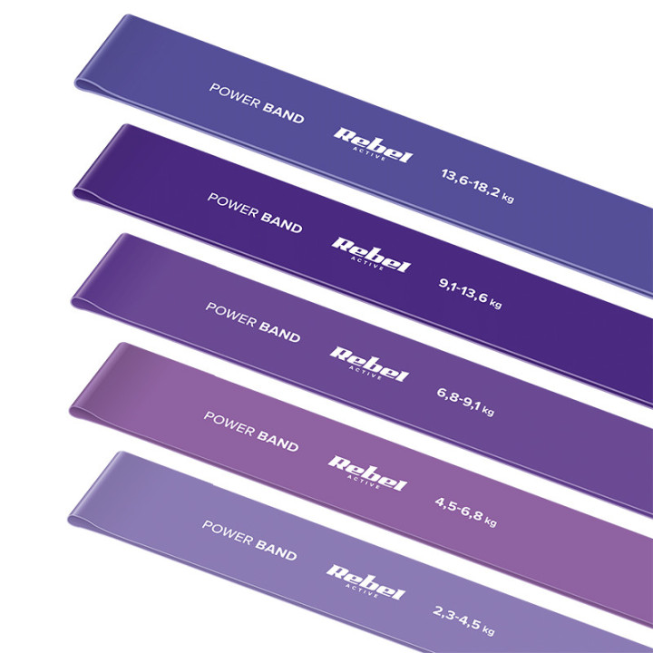 set 5 benzi elastice latex mini band 2-18kg rebel activ