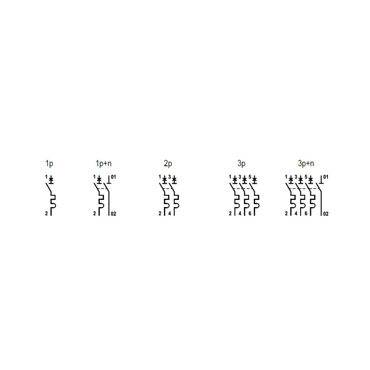 intrerupator de circuit etimat p6 3p+n c4 001900426