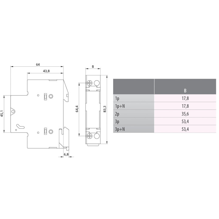 siguranta pcf 10 1p+n 002550002
