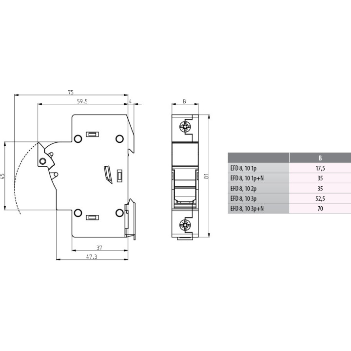 siguranta efd 8 2p neon 002520023