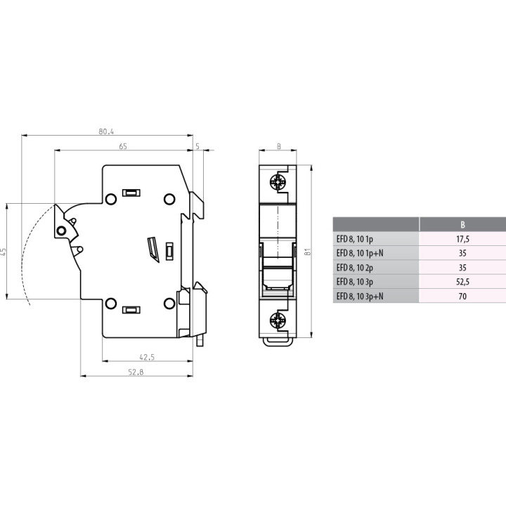 siguranta efd 8 3p neon ad 002520324