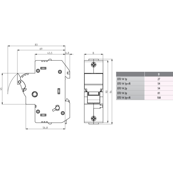 siguranta efd 14 1p+n led 002560012