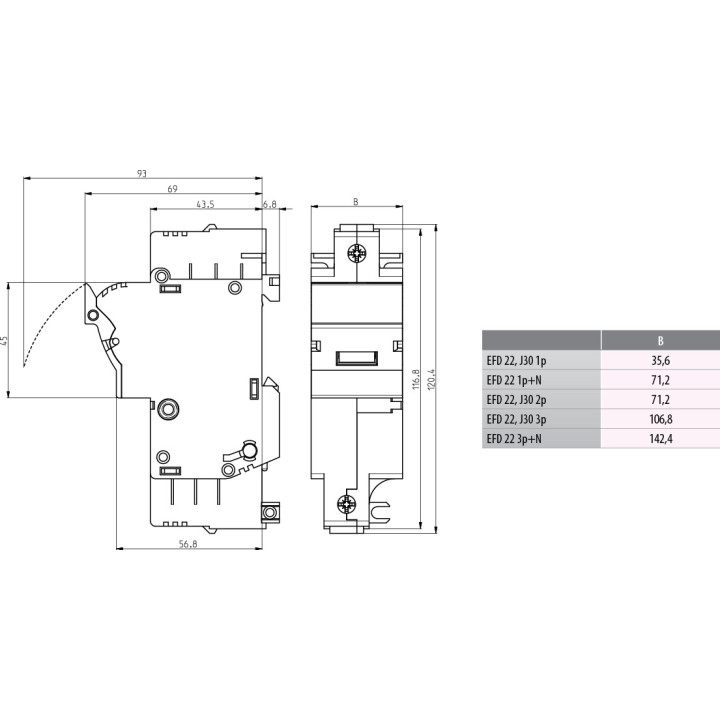siguranta efd 22 1p 002570001
