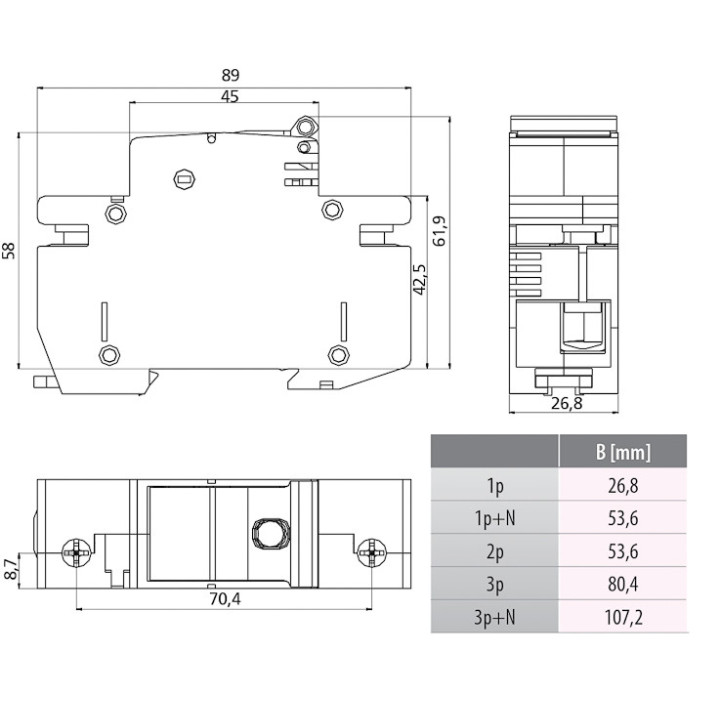 comutator cu siguranta stv d02 63a 3p+n 002271005