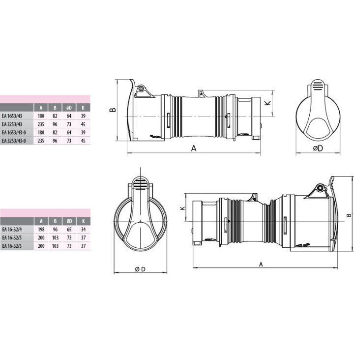 adaptor ea-3253/43 004482117