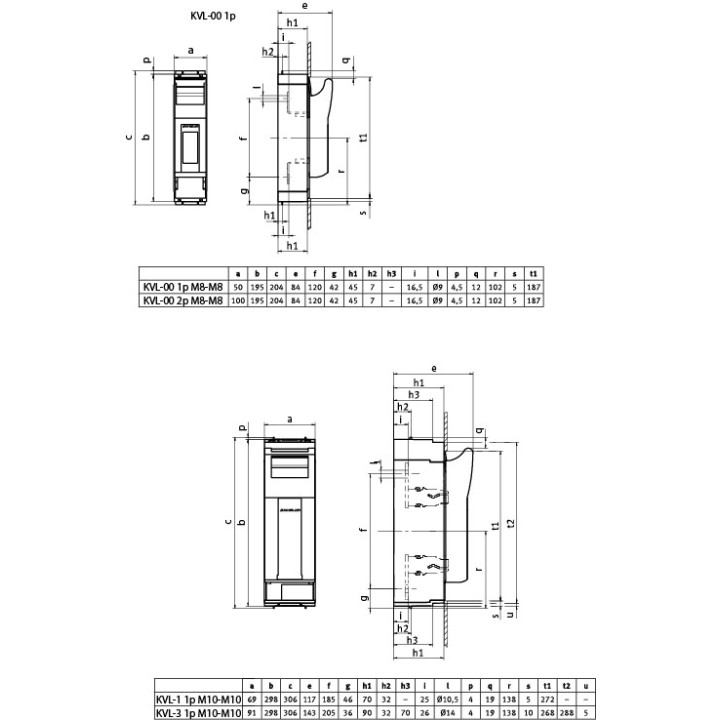 comutator cu siguranta kvl-1 1p m10-m10 001690891