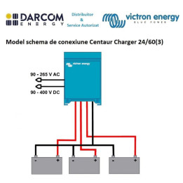 incarcator centaur charger 24/60 (3)