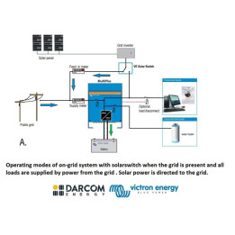 ve transfer switch 5kva/230v