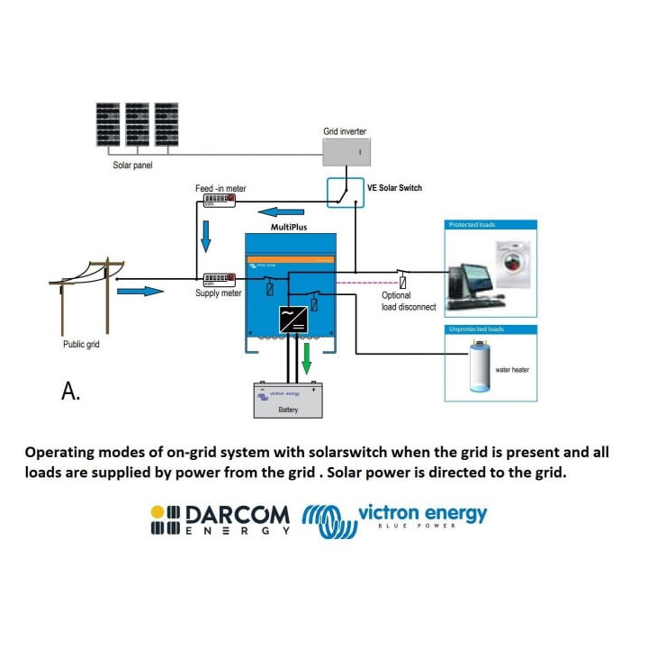 ve transfer switch 5kva/230v