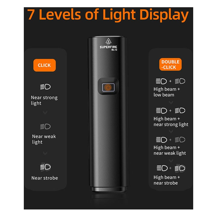 lanterna led pentru bicicleta supfire bl12, 200m, 1200lm, acumulator 4800 mah, usb-c