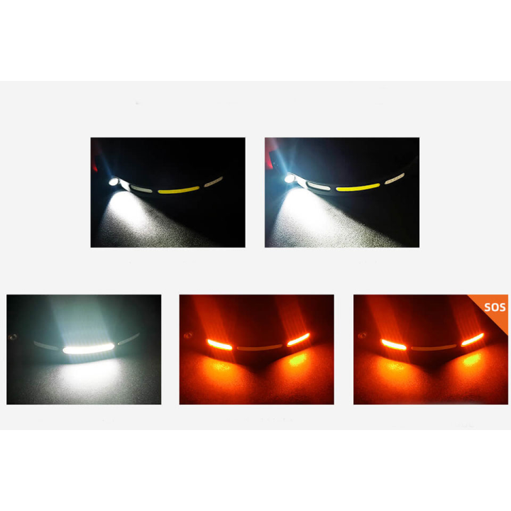 lanterna led pentru cap supfire hl76, led+cob, lumina rosie, control miscare mana, 210lm, incarcare usb-c, 5 moduri, 1200 mah