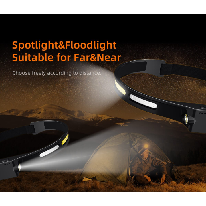 lanterna led pentru cap supfire hl76, led+cob, lumina rosie, control miscare mana, 210lm, incarcare usb-c, 5 moduri, 1200 mah
