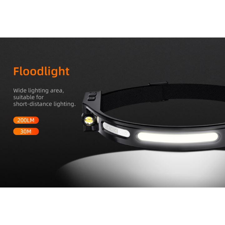 lanterna led pentru cap supfire hl76, led+cob, lumina rosie, control miscare mana, 210lm, incarcare usb-c, 5 moduri, 1200 mah