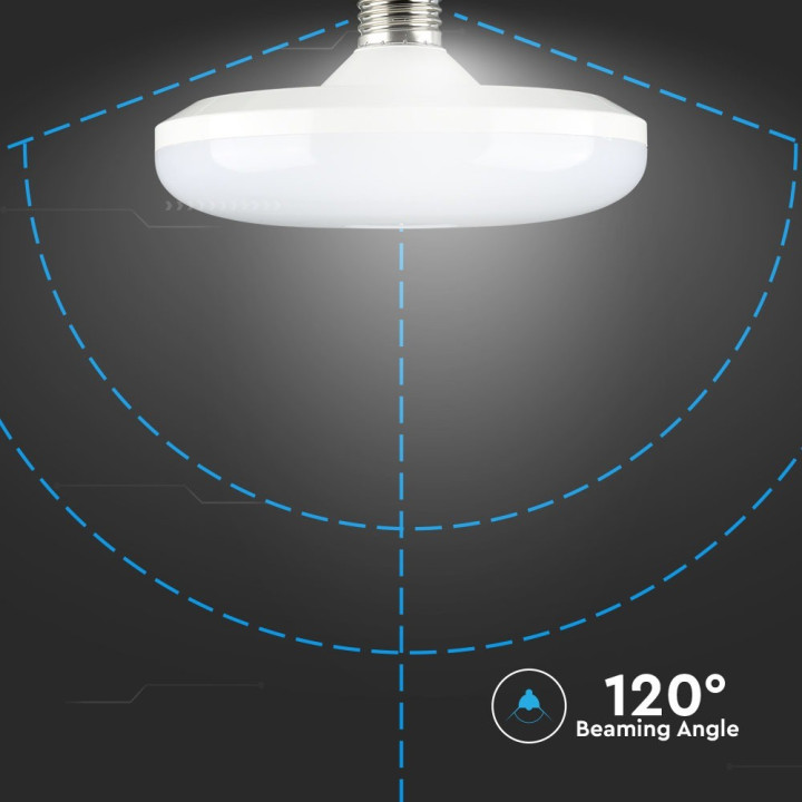 Lampi Iluminare, Bec LED cu CIP SAMSUNG 36W E27 UFO F250 4000K -5, dioda.ro