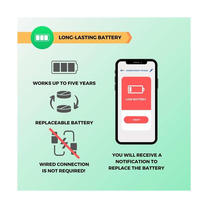Smart Home, Detector inteligent pentru ușă/fereastră NOUS E3 ZigBee Tuya -6, dioda.ro